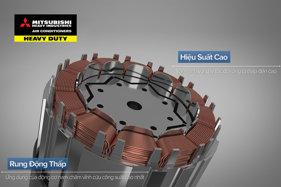 CÔNG NGHỆ INVERTER TRONG ĐIỀU HÒA KHÔNG KHÍ LÀ GÌ?